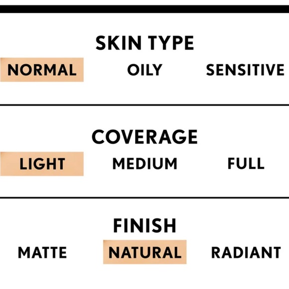 ⚜️3/$25⚜️💄COVERGIRL CLEAN NORMAL SKIN FOUNDATION- 165 TWANY💄 - Picture 4 of 4